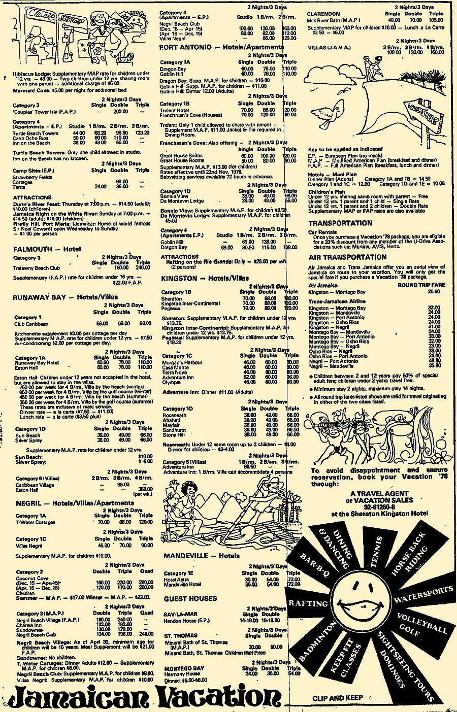 Click image for full-size image (1456 × 2270 pixels). Kingston Gleaner 1978 04 17 p13