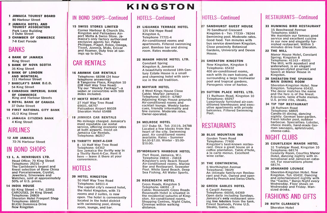 Map Guide 1970 4