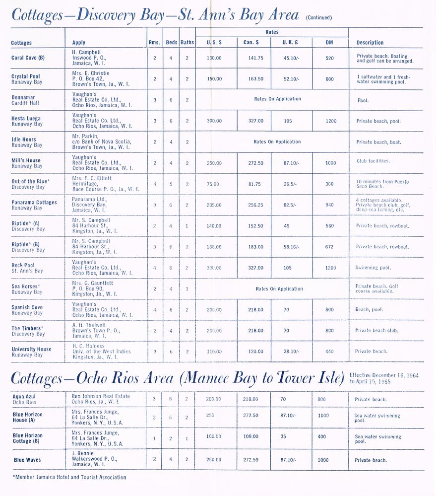 Apartment Winter Rates Dec 16 1964 05
