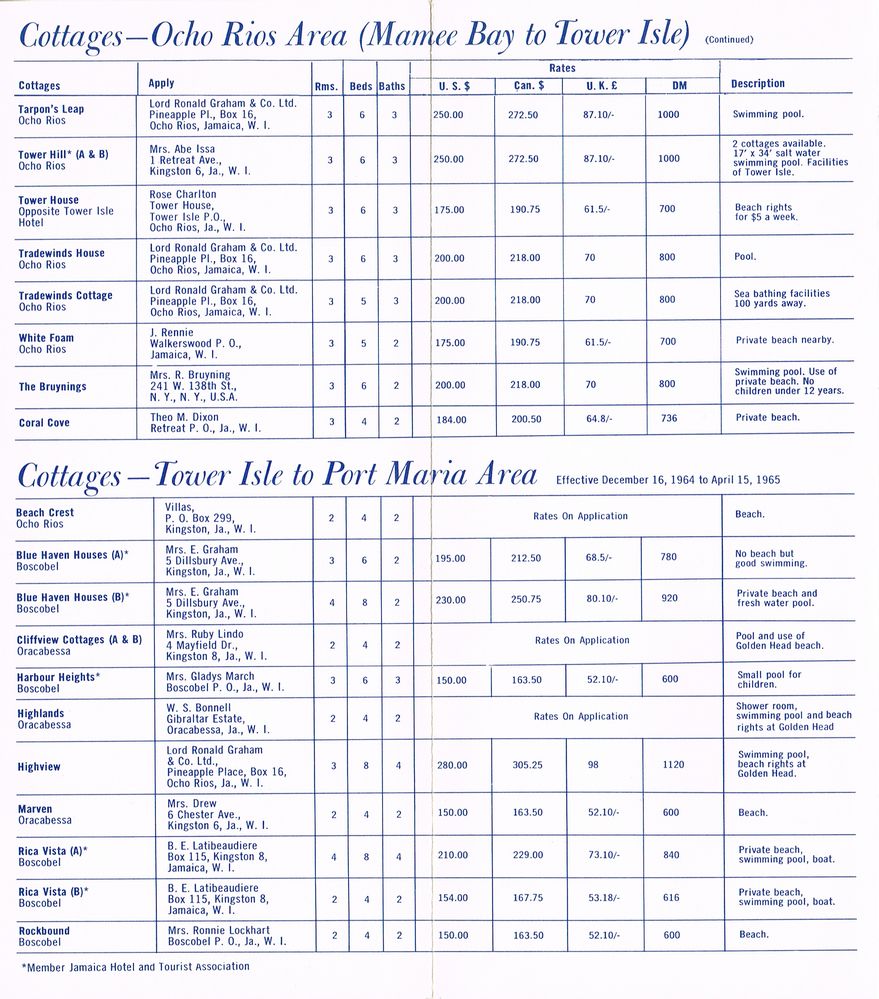Apartment Winter Rates Dec 16 1964 07