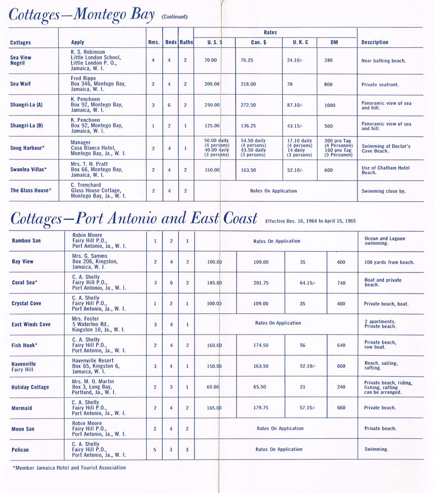 Apartment Winter Rates Dec 16 1964 09