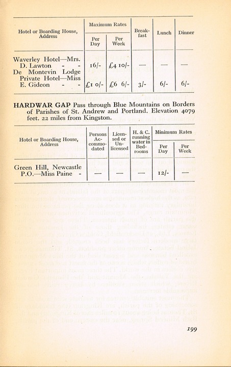 Guide to Jamaica 1937 p199