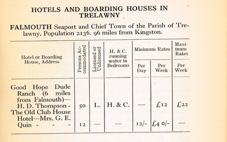 Guide to Jamaica 1937 p247