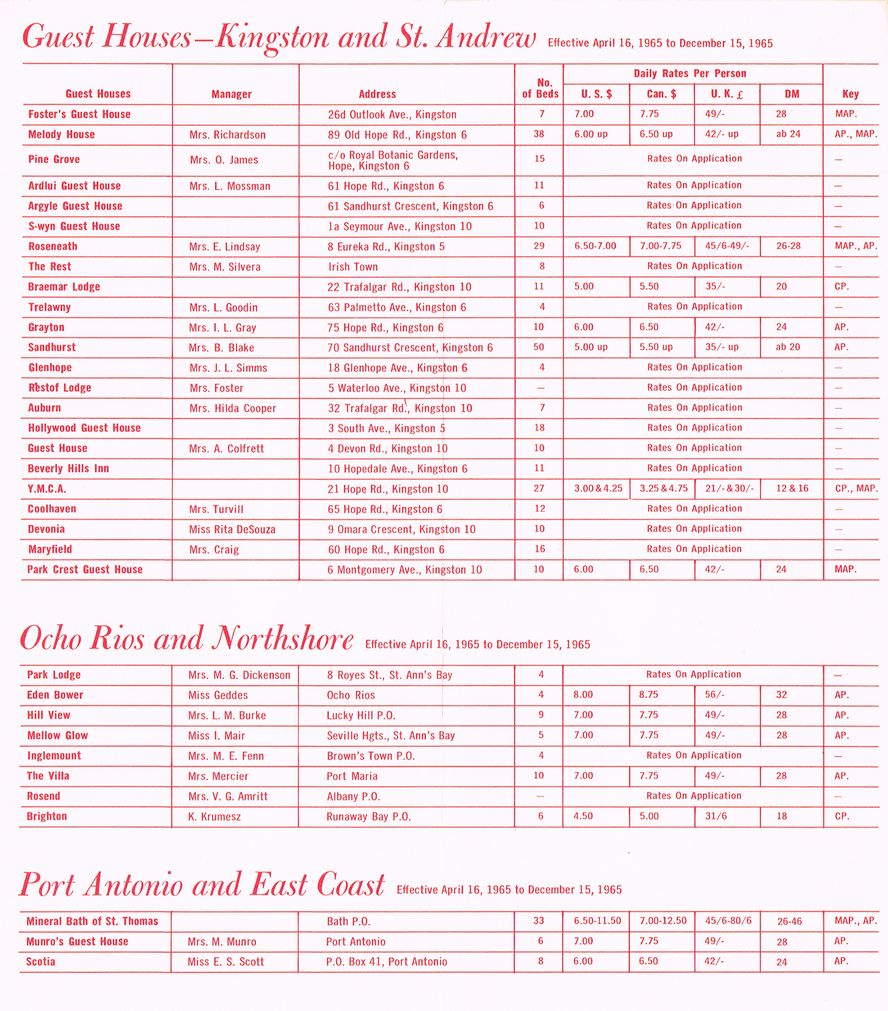 Hotel Summer Rates April 16 1965 6