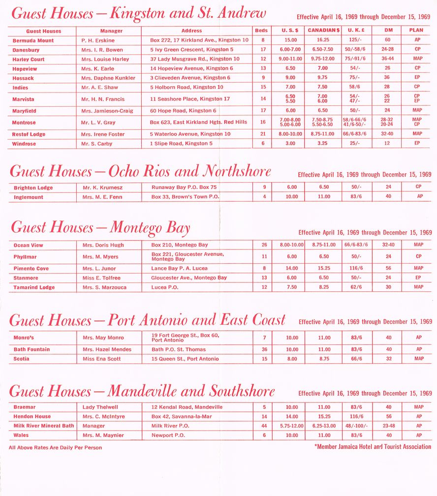 Hotel Summer Rates April 16 1969 6
