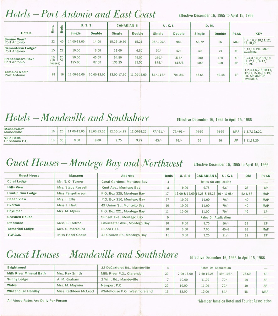 Hotel Winter Rates Dec 16 1965 5