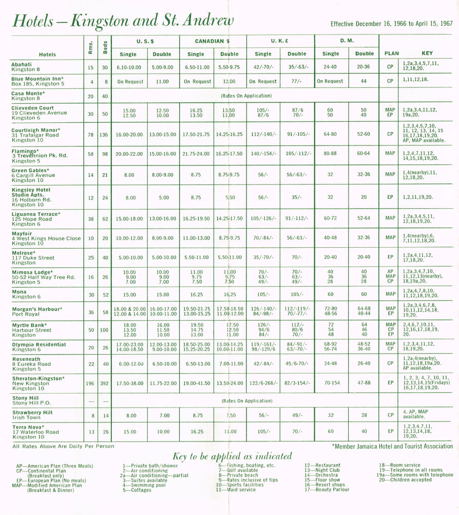 Hotel Winter Rates Dec 16 1966 2