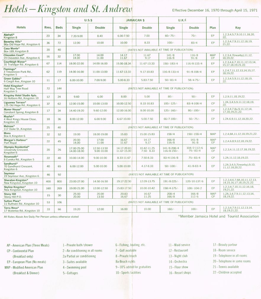 Hotel Winter Rates Dec 16 1970 2