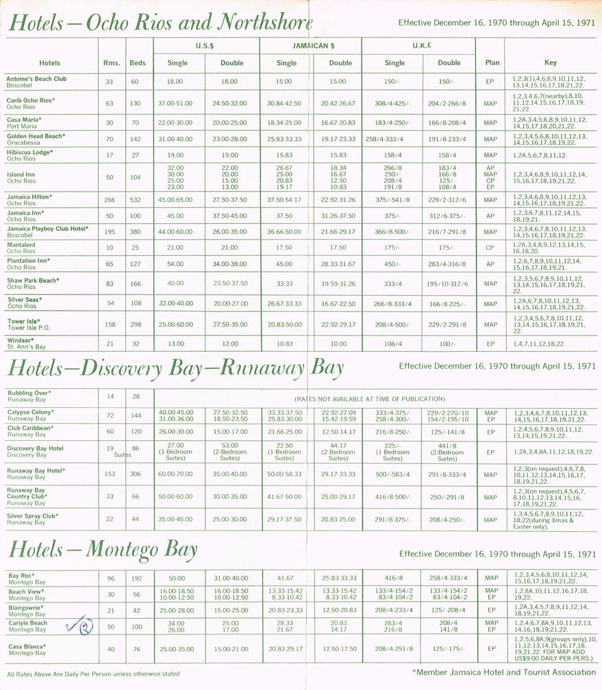 Hotel Winter Rates Dec 16 1970 3