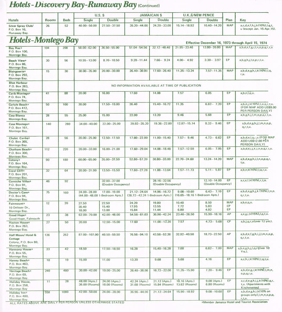 Hotel Winter Rates Dec 16 1973 4