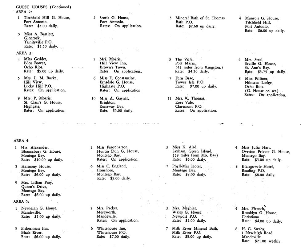 Rates Hotels etc Apr 1956 12
